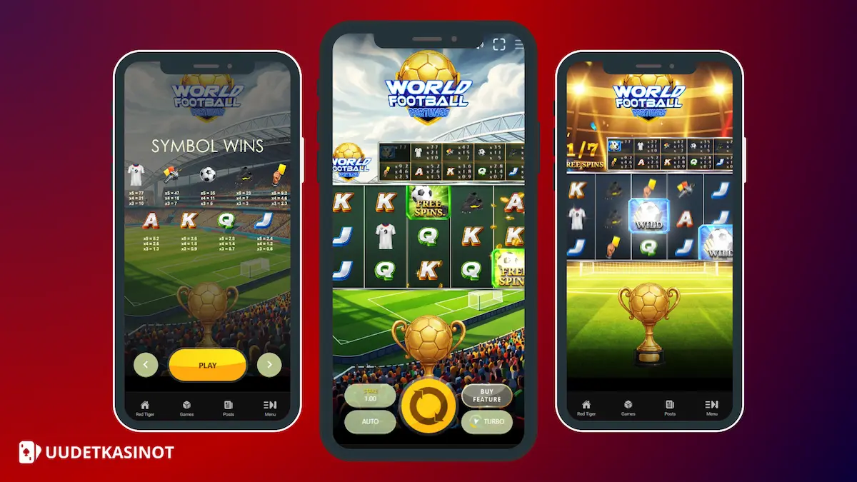 World Football Fortunes, Red Tiger kolikkopeli